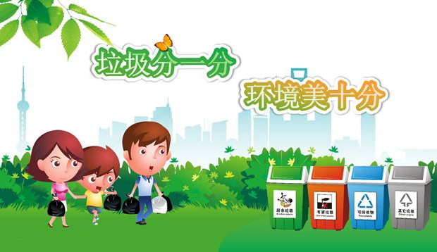 城市有機(jī)垃圾處理包括哪些垃圾？
