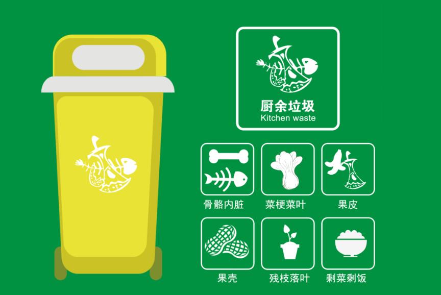 餐廚垃圾是什么？餐廚垃圾處理設(shè)備是什么？