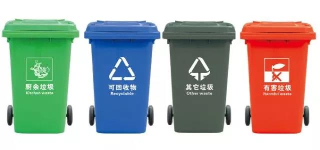 你愿意棄用垃圾袋改用垃圾桶嗎？ 
